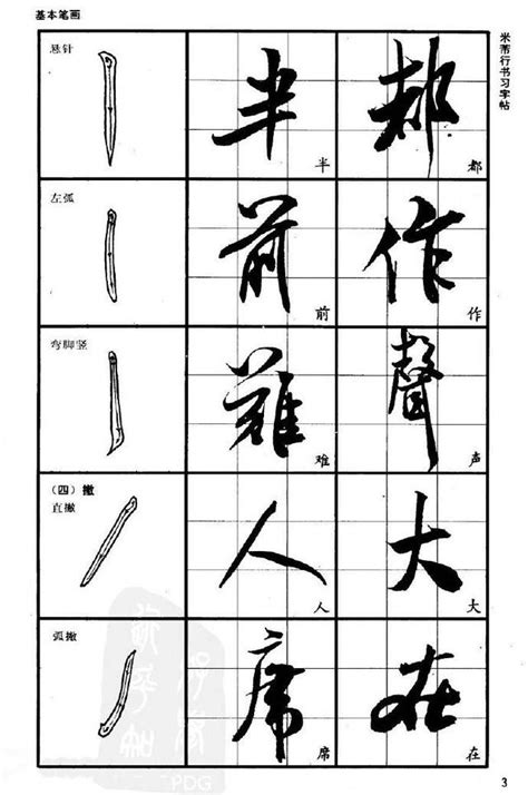 陽宅九宮格 王部首的名字